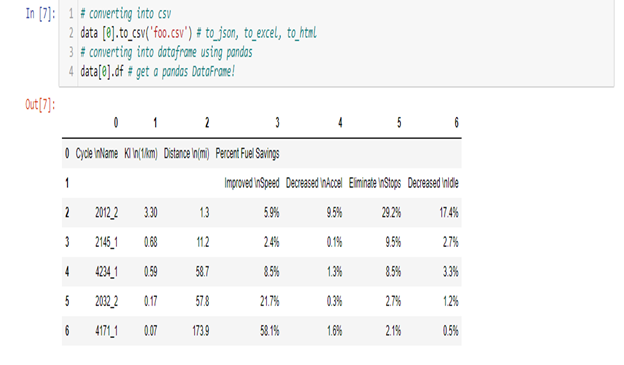 pdfextractor python