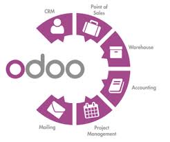 How To Install And Configure ODOO 14 On Ubuntu 20.04 - ScriptsView